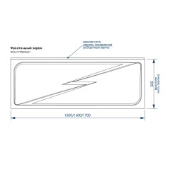 Экран для ванны Loranto CALGARY 150