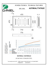 Daniel, прямоугольная потолочная душевая головка 70х47 см на карнизе с 7 цветной LED подсветкой и 3 режимами: дождь, 2 каскадные струи и распыление (4
