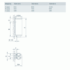 Водонагреватель накопительный Gorenje TGR 65 SNG B6