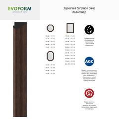 Зеркало настенное Octagon EVOFORM в багетной раме палисандр, 71,6х71,6 см, BY 3723