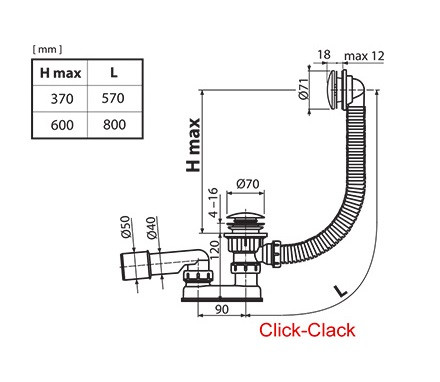 Слив-перелив Ravak для ванн, CLICK CLACK 800 мм (X01472)