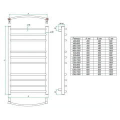 Электрический полотенцесушитель Grota Eco Calma 53х120