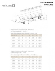 Линейный трап для душа Radaway RadаDrain 55 для плитки 5-7 мм