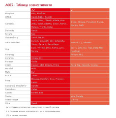 A603 сиденье для унитаза со съемным детским вкладышем