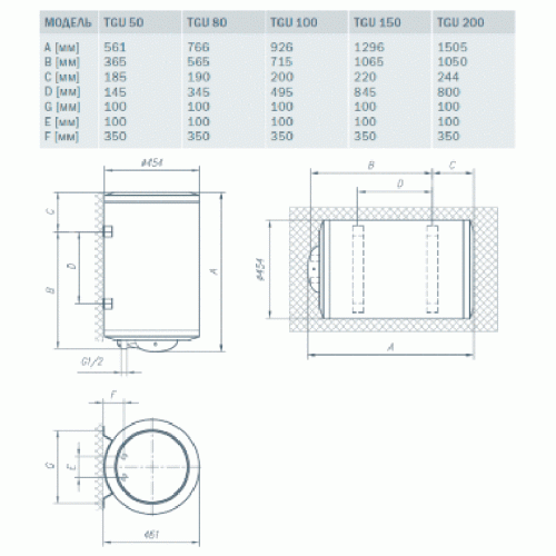 Водонагреватель накопительный Gorenje TGU 80 NG B6