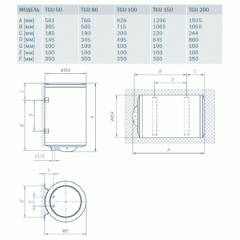 Водонагреватель накопительный Gorenje TGU 80 NG B6