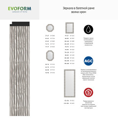 Зеркало настенное Octagon EVOFORM в багетной раме волна хром, 71х71 см, BY 7357