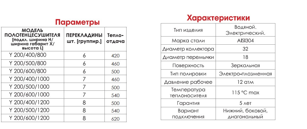 Водяной полотенцесушитель Металлоизделия Y 600х800