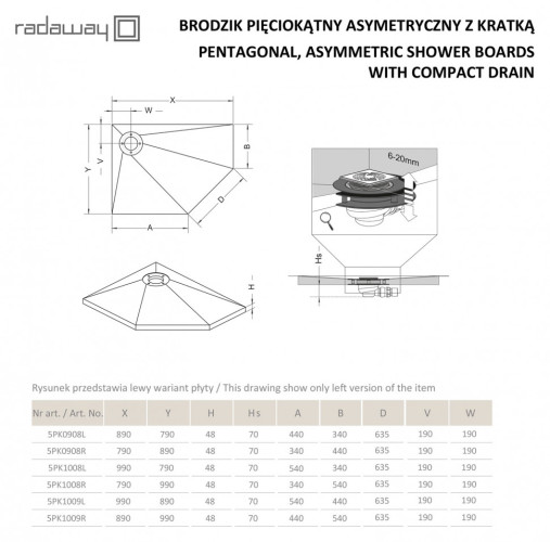 Душевая плита Radaway RadаDrain 89x79 пятиугольная