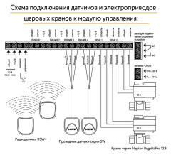 Модуль управления Neptun ProW+ WiFi