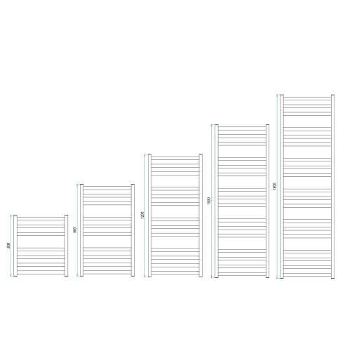 Полотенцесушитель ГРОТА VENTO 53/120