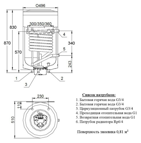Водонагреватель HAJDU AQ IND FC 100