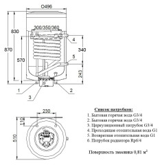 Водонагреватель HAJDU AQ IND FC 100