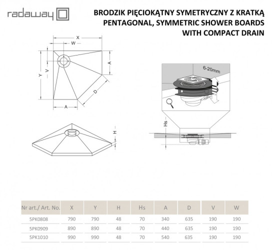 Душевая плита Radaway RadаDrain 89x89 пятиугольная