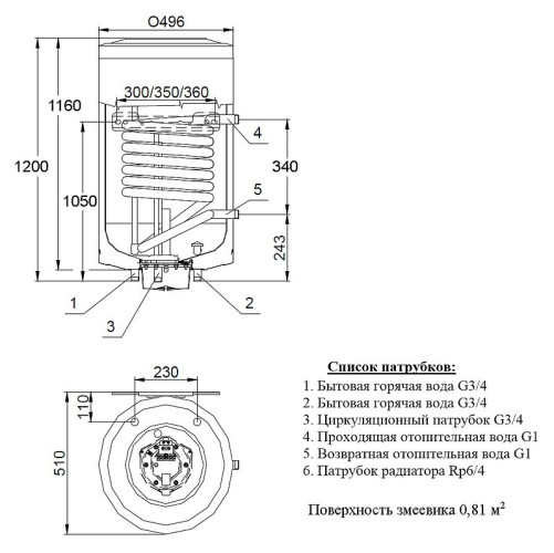 Водонагреватель HAJDU AQ IND FC 150