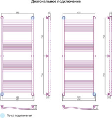 Полотенцесушитель водяной Сунержа Флюид 1500х600