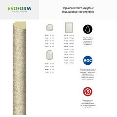 Зеркало настенное  EVOFORM в багетной раме брашированное серебро, 73х133 см, BY 7612