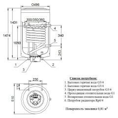 Водонагреватель HAJDU AQ IND FC 200