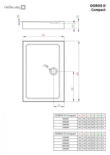 Акриловый поддон для душа Radaway Doros D Compact 120x90x11,5