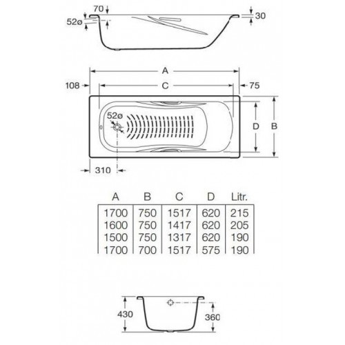 Стальная ванна с ручками Roca PRINCESS 170х70 см прямоугольная (Испания)