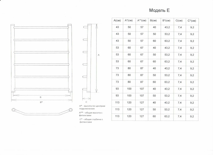 Полотенцесушитель водяной Двин форма лесенка 80х50, цвет Хром (4627085989905)