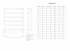 Полотенцесушитель водяной Двин форма лесенка 80х50, цвет Хром (4627085989905)