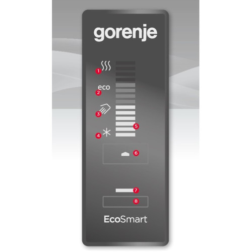 Водонагреватель накопительный Gorenje FTG 50 SM