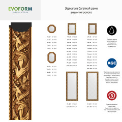 Зеркало настенное Octagon EVOFORM в багетной раме византия золото, 73х73 см, BY 7371