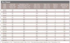 Полотенцесушитель водяной GROTA ECOCLASSIC 480x1200