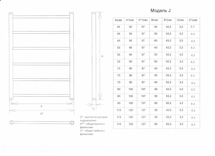 Полотенцесушитель водяной Двин форма лесенка 80х50, цвет Хром (4627086035809)