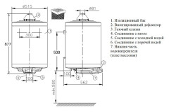Водонагреватель HAJDU GB 80.1