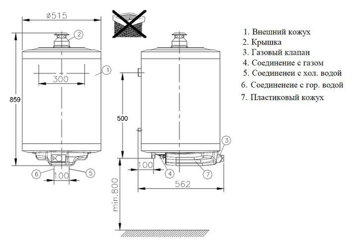 Водонагреватель HAJDU GB 80.2
