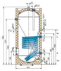 Водонагреватель HAJDU STA 400 C