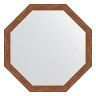 Зеркало настенное Octagon EVOFORM в багетной раме сухой тростник, 69х69 см, BY 3663