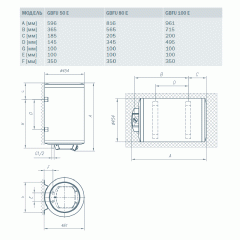Водонагреватель накопительный Gorenje GBFU 50 E B6