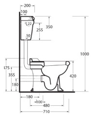 Унитаз Migliore Impero ML.IMP-25.311.BI