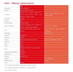 A602 Сиденье для унитаза универсальное Дюропласт