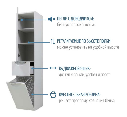 Пенал подвесной AQUATON СИЛЬВА правая, Дуб Полярный (1A215603SIW7R)