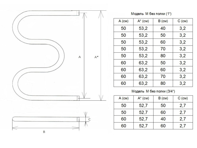 Полотенцесушитель электрический Двин HD M форма М-образная 60х60 цвет Хром (4627085362883)