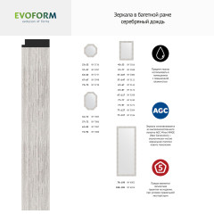 Зеркало настенное Polygon EVOFORM в багетной раме серебряный дождь, 62х82 см, BY 7087