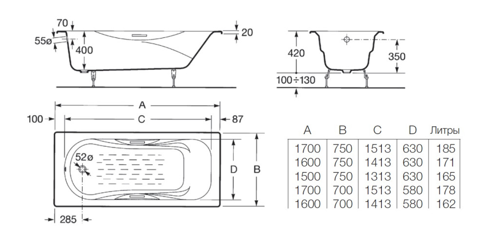 Ванна чугунная Roca MALIBU 150х75, противоскользящее покрытие, с отверстиями для ручек