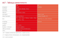 A67 Сиденье для унитаза Softclose