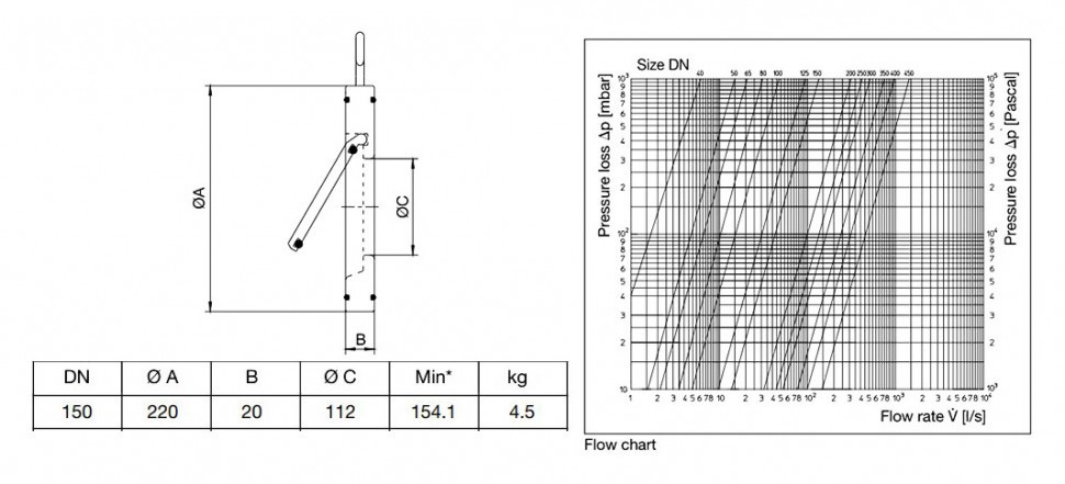 Обратный клапан Oventrop DN 150 PN 16 107 25