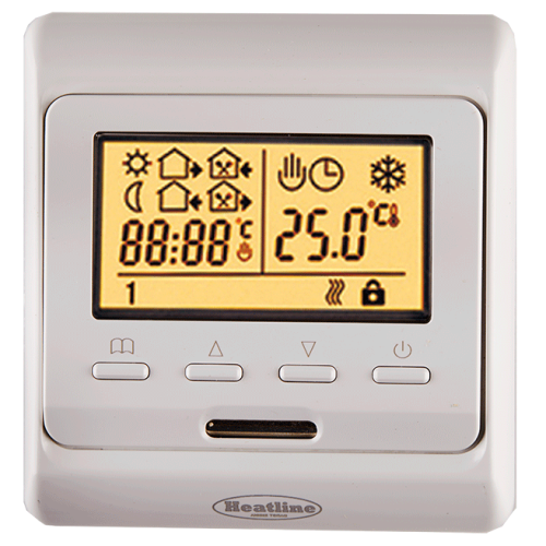 Терморегулятор Q-401