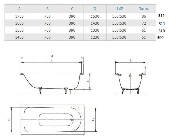 Ванна стальная Kaldewei Eurowa 160х70х39, alpine white, без ножек, с отверстиями для ручек