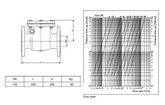 Обратный клапан Oventrop DN 150 PN 16 107 30