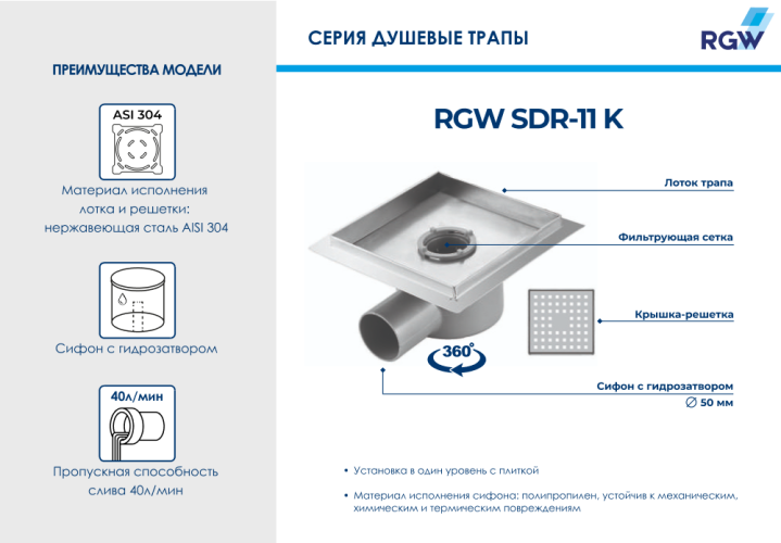 Душевой трап RGW SDR-11 K арт. 21211130-05