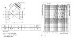 Обратный клапан Oventrop DN 20 PN 25 107 21