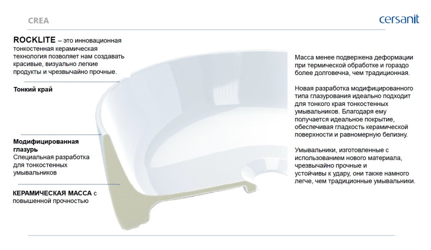 Раковина Cersanit CREA 35 SQUARE, белая (P-UM-CRE35/1-oc-S)