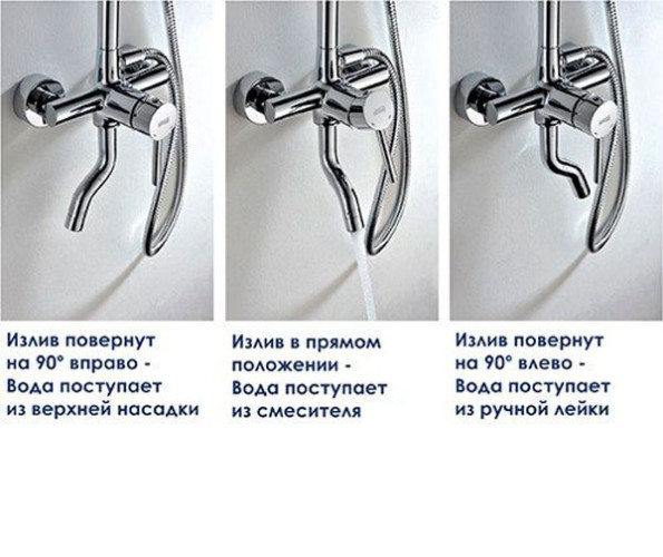 Душевая система WasserKRAFT A14401